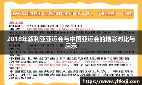 bwin必赢2018年叙利亚亚运会与中国亚运会的精彩对比与启示